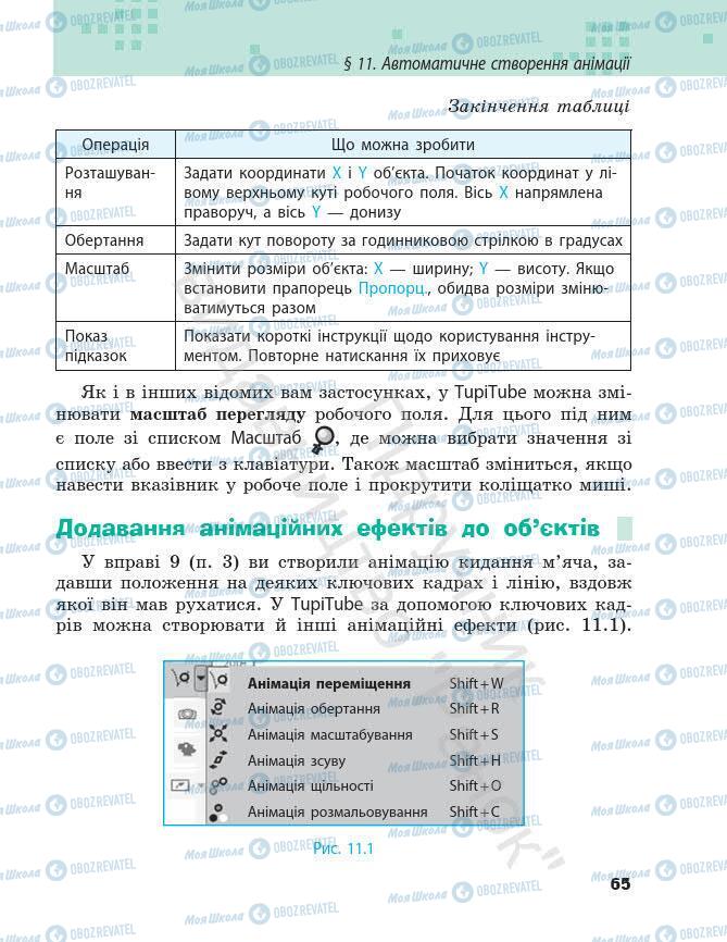 Підручники Інформатика 7 клас сторінка 65