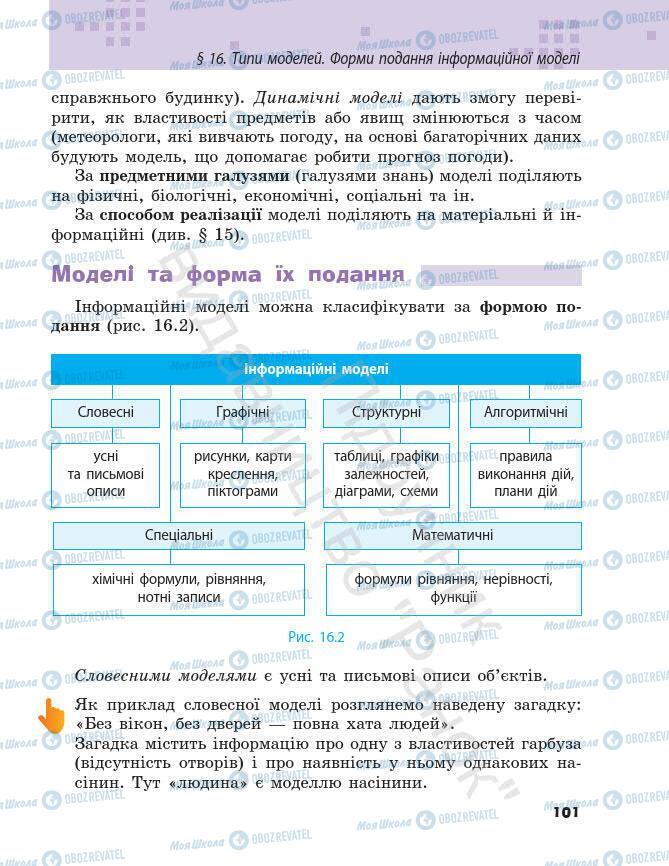 Учебники Информатика 7 класс страница 101