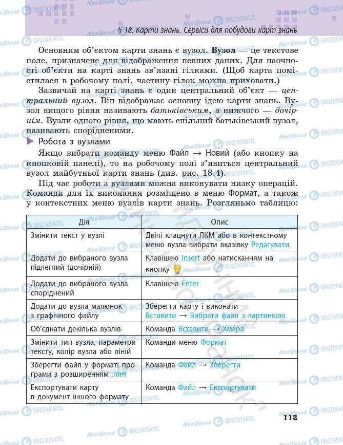 Підручники Інформатика 7 клас сторінка 113