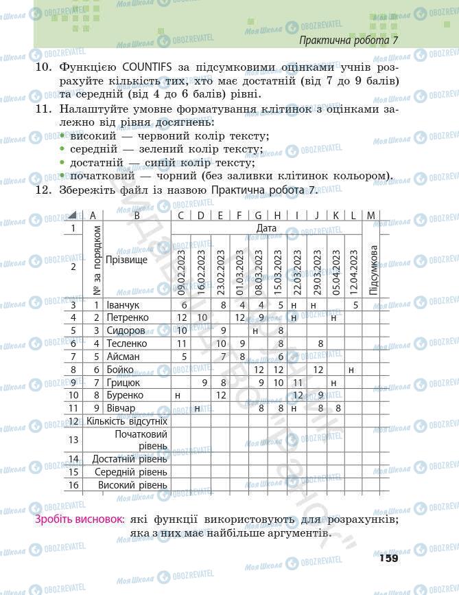 Учебники Информатика 7 класс страница 159