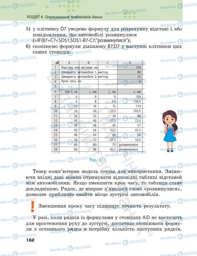 Учебники Информатика 7 класс страница 162