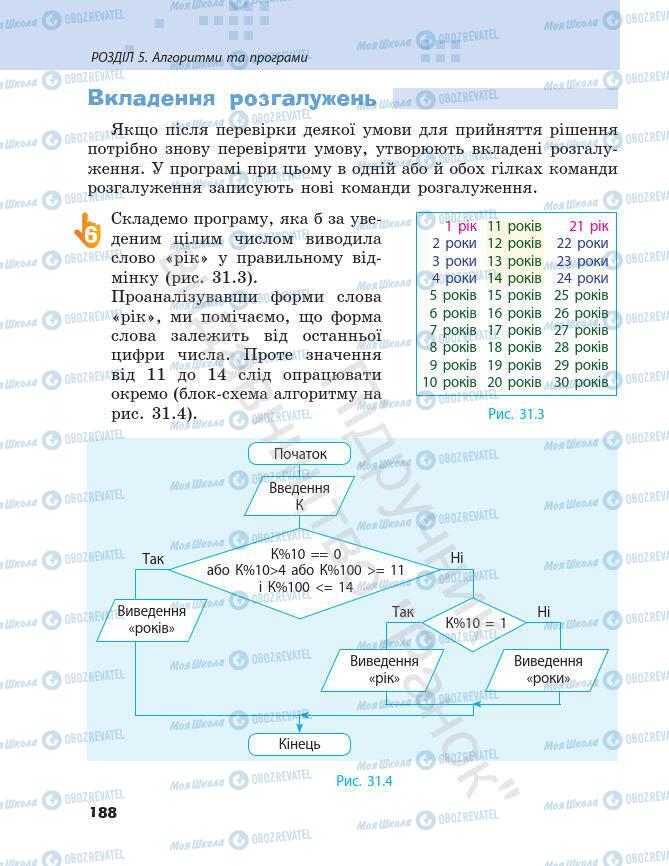 Учебники Информатика 7 класс страница 188