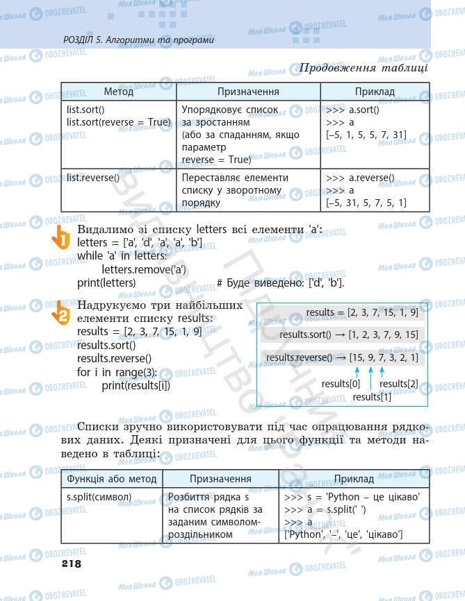 Учебники Информатика 7 класс страница 218