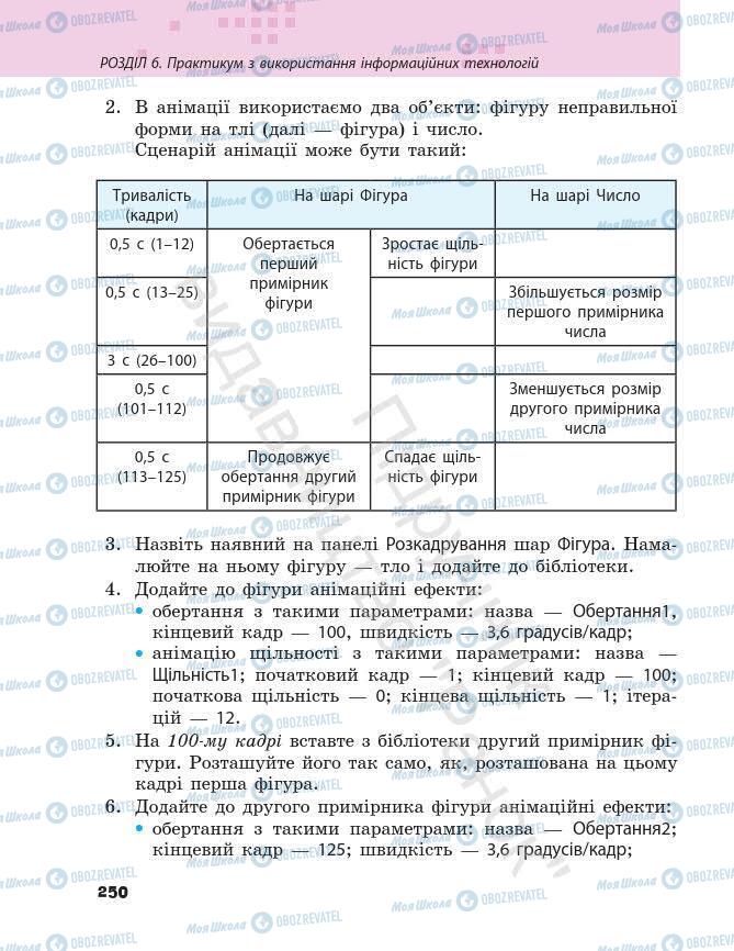 Підручники Інформатика 7 клас сторінка 250