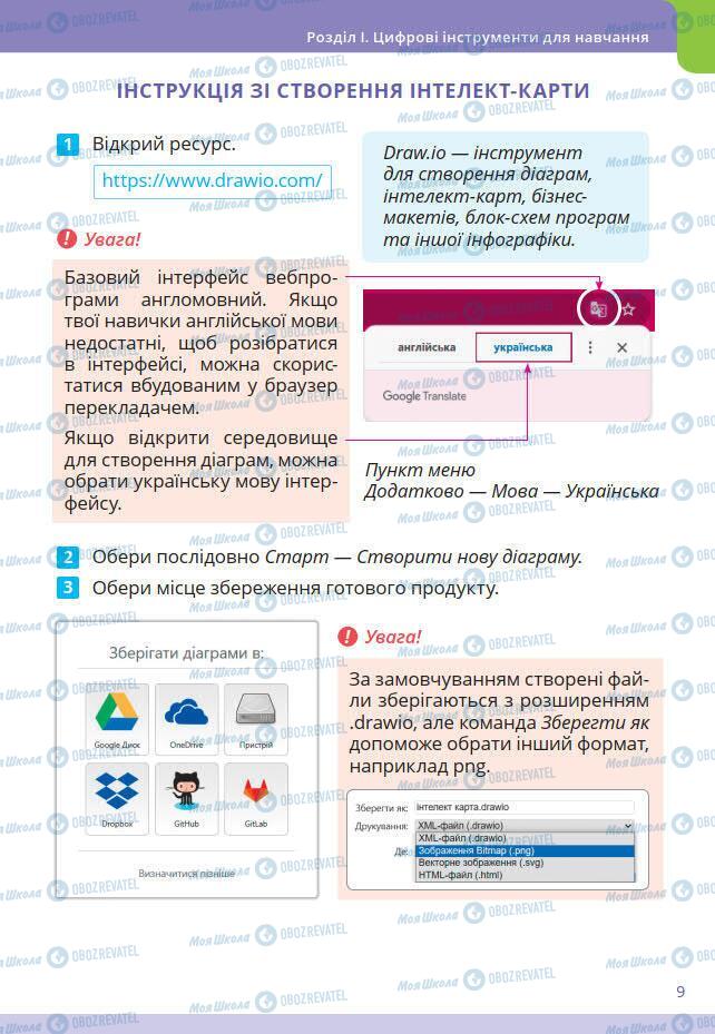 Учебники Информатика 7 класс страница 9