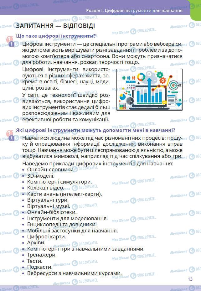 Підручники Інформатика 7 клас сторінка 13