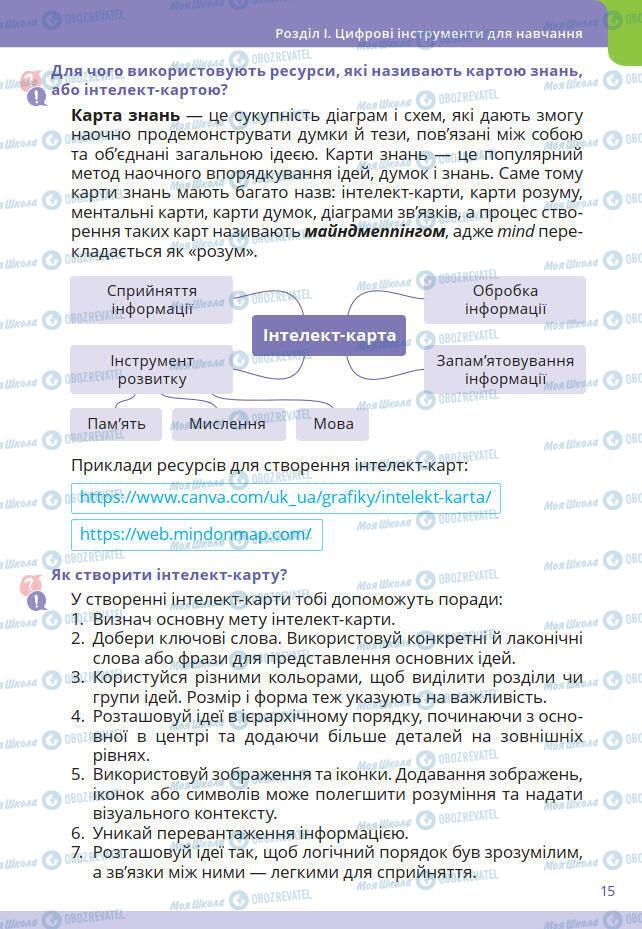 Підручники Інформатика 7 клас сторінка 15