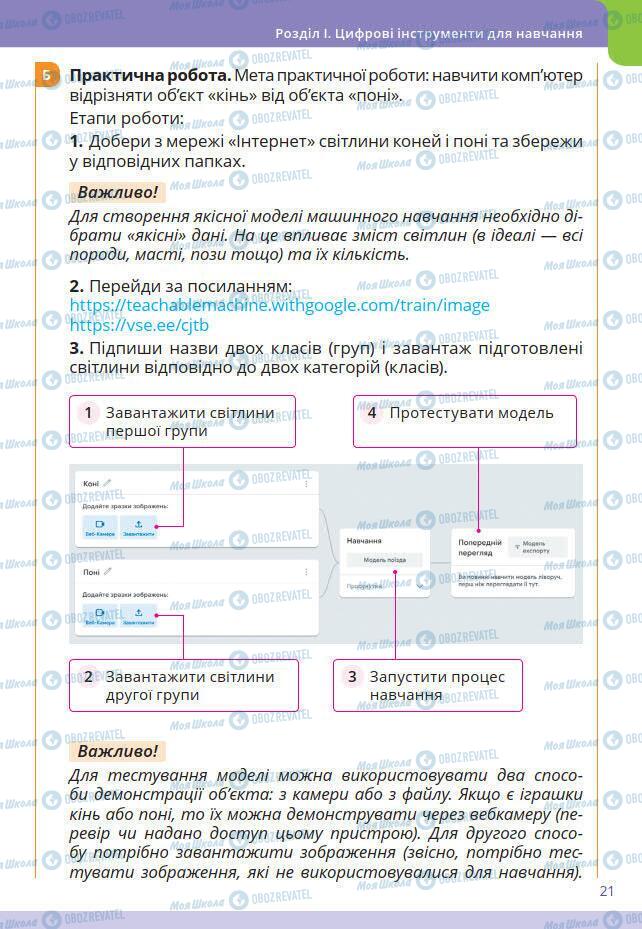 Учебники Информатика 7 класс страница 21