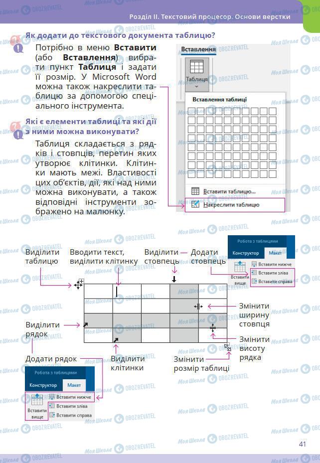 Учебники Информатика 7 класс страница 41