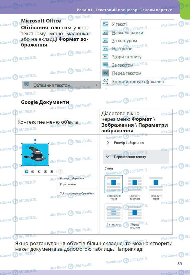 Підручники Інформатика 7 клас сторінка 89