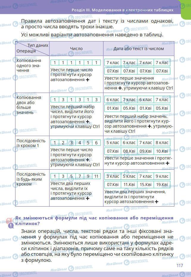 Учебники Информатика 7 класс страница 117