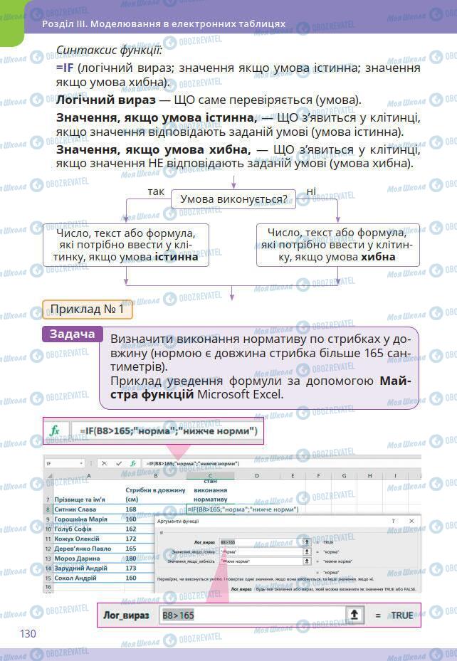 Підручники Інформатика 7 клас сторінка 130