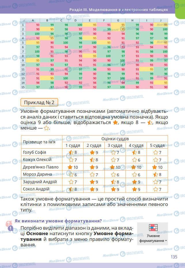 Підручники Інформатика 7 клас сторінка 135