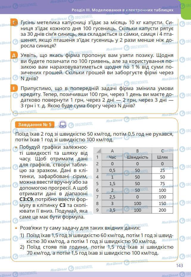 Учебники Информатика 7 класс страница 143