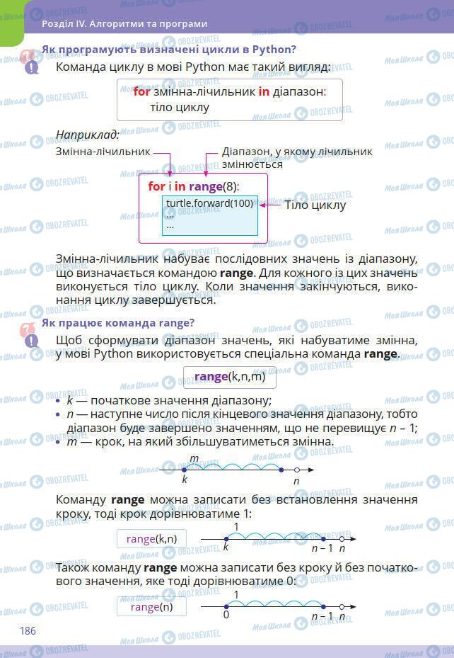 Учебники Информатика 7 класс страница 186