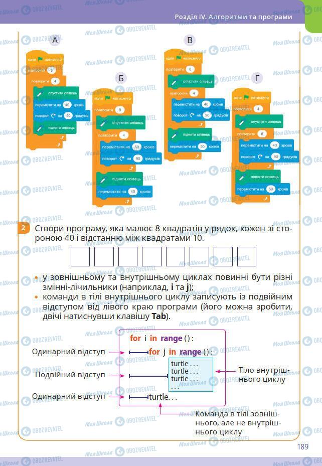 Підручники Інформатика 7 клас сторінка 189