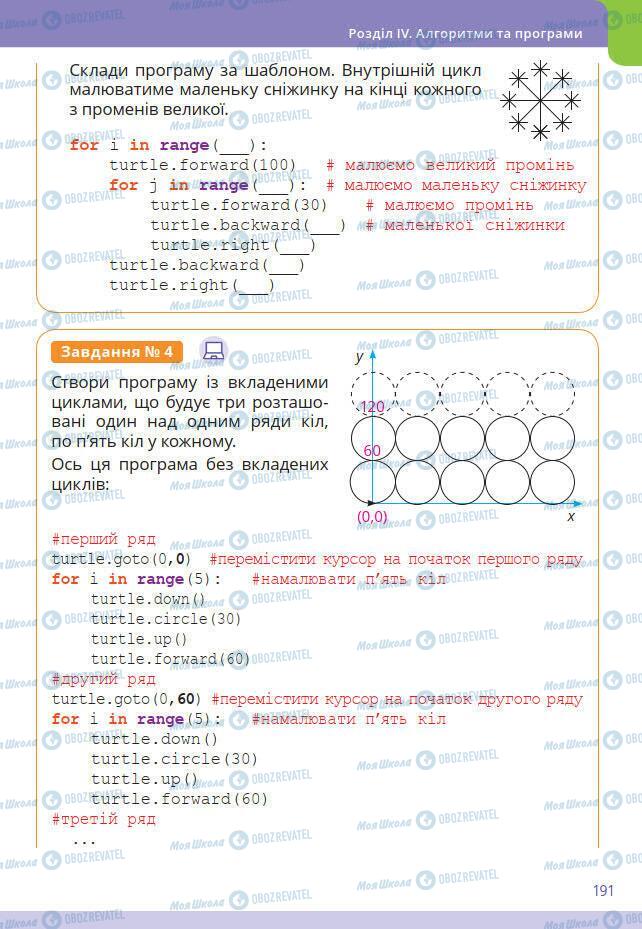 Підручники Інформатика 7 клас сторінка 191
