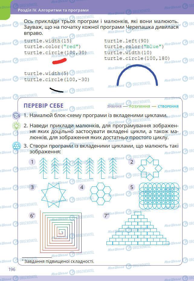 Учебники Информатика 7 класс страница 196