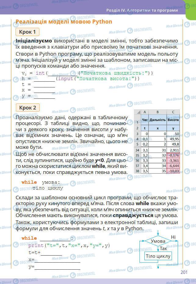 Учебники Информатика 7 класс страница 201