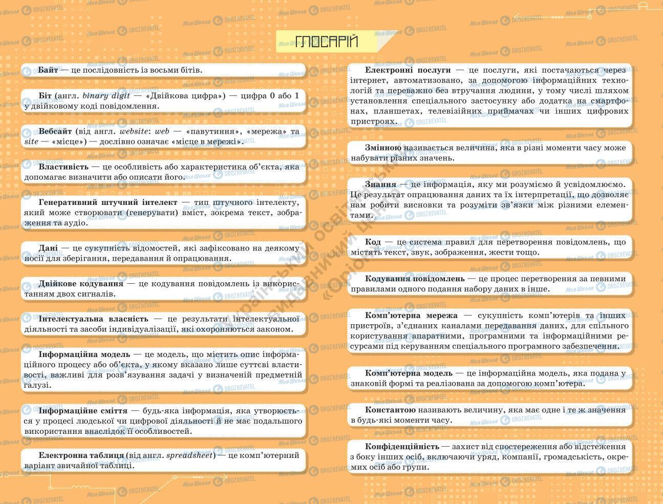 Учебники Информатика 7 класс страница 2