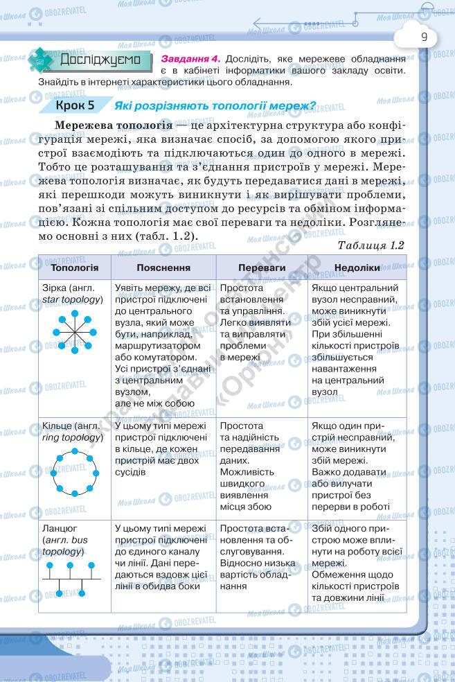 Учебники Информатика 7 класс страница 9