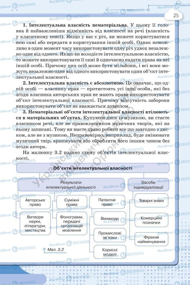 Підручники Інформатика 7 клас сторінка 25