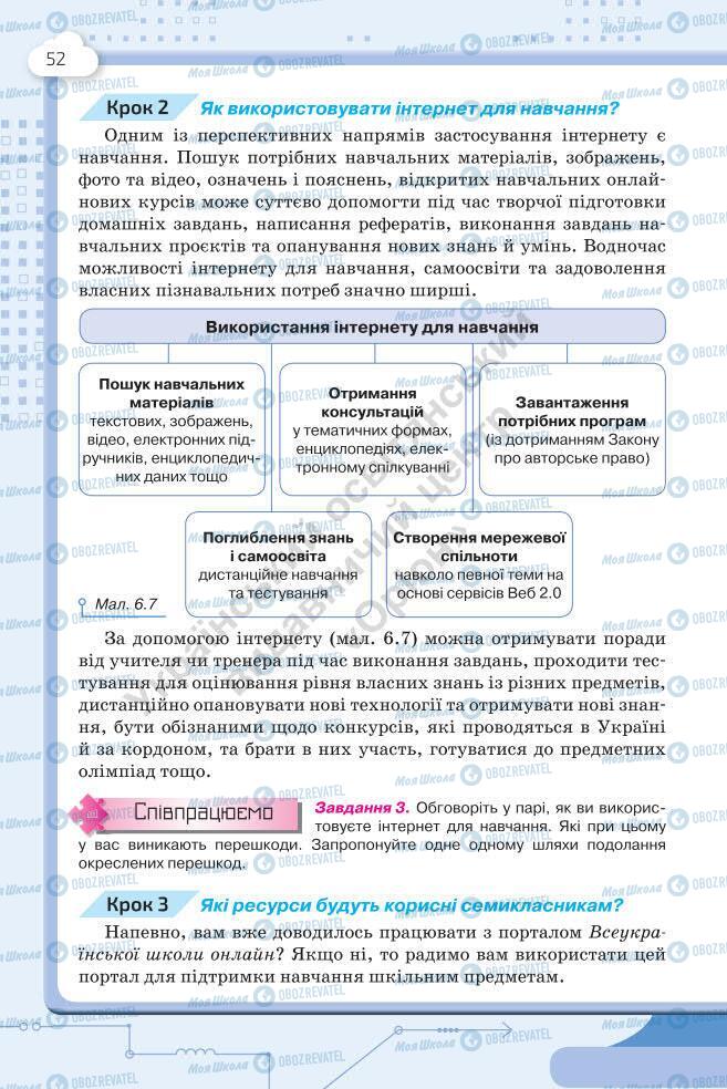 Учебники Информатика 7 класс страница 52