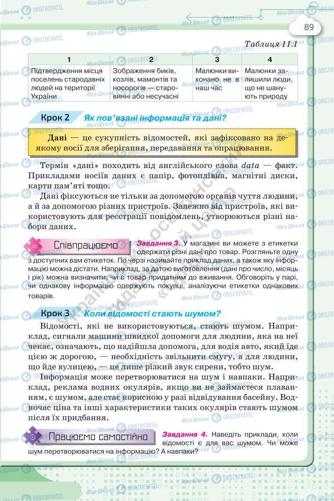 Підручники Інформатика 7 клас сторінка 89