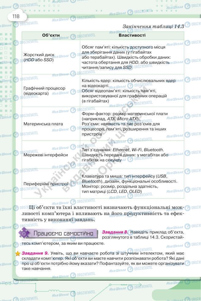 Учебники Информатика 7 класс страница 118