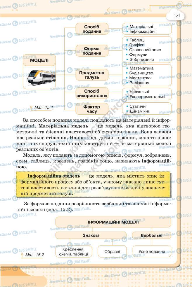 Підручники Інформатика 7 клас сторінка 121