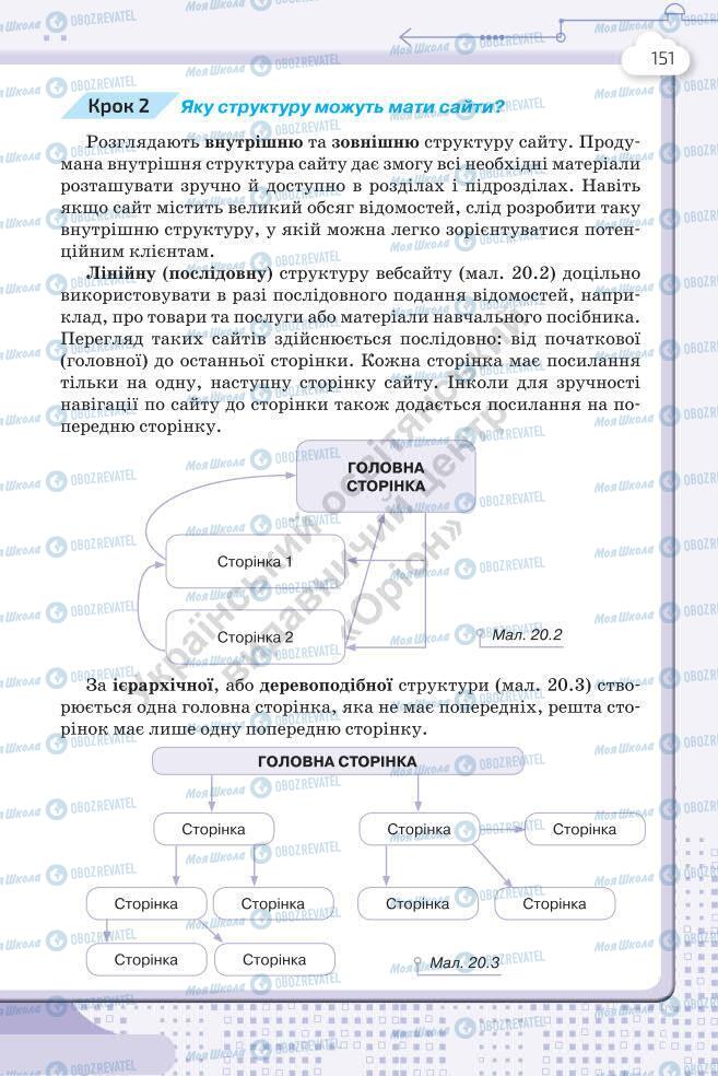 Підручники Інформатика 7 клас сторінка 151