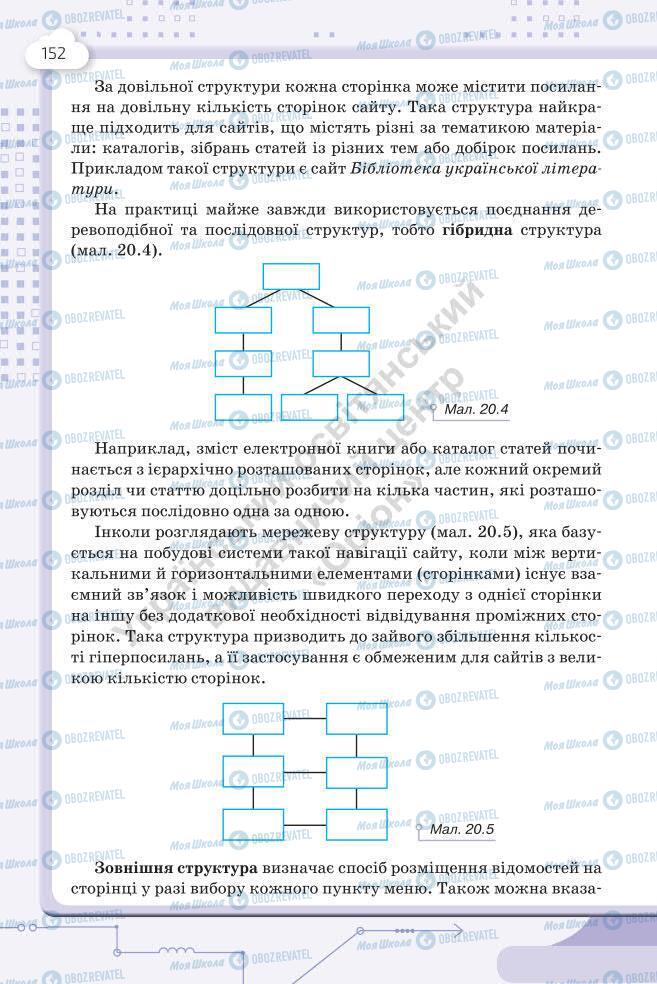 Підручники Інформатика 7 клас сторінка 152