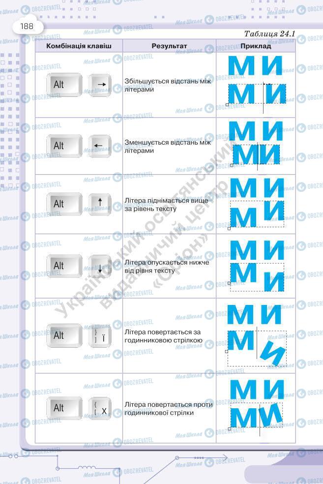 Підручники Інформатика 7 клас сторінка 188