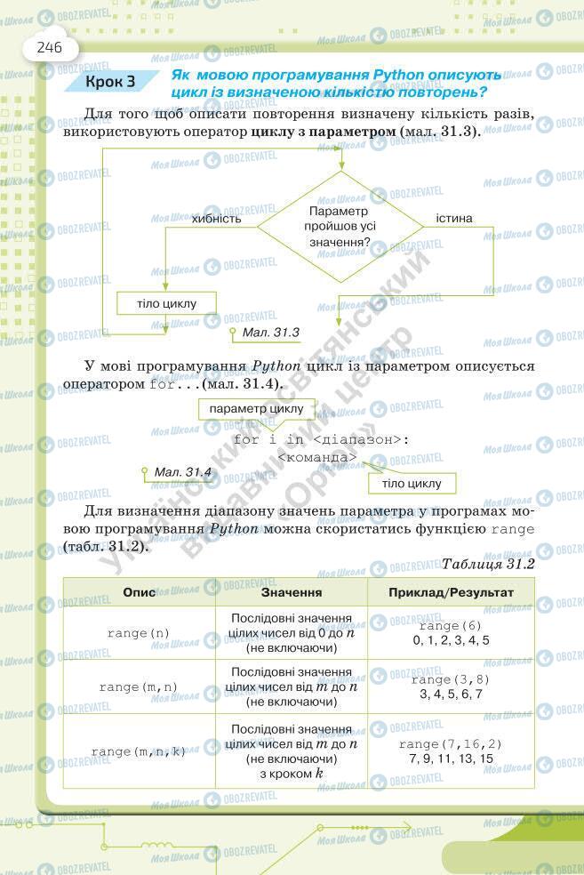 Підручники Інформатика 7 клас сторінка 246