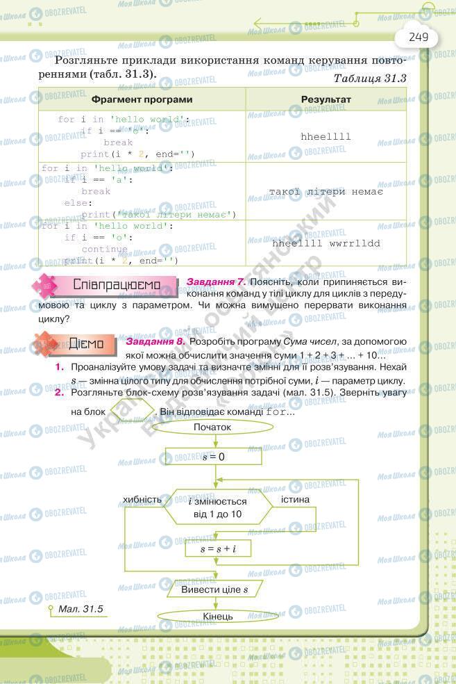 Підручники Інформатика 7 клас сторінка 249