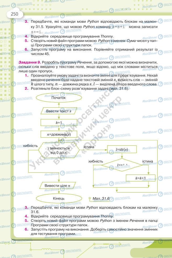 Підручники Інформатика 7 клас сторінка 250