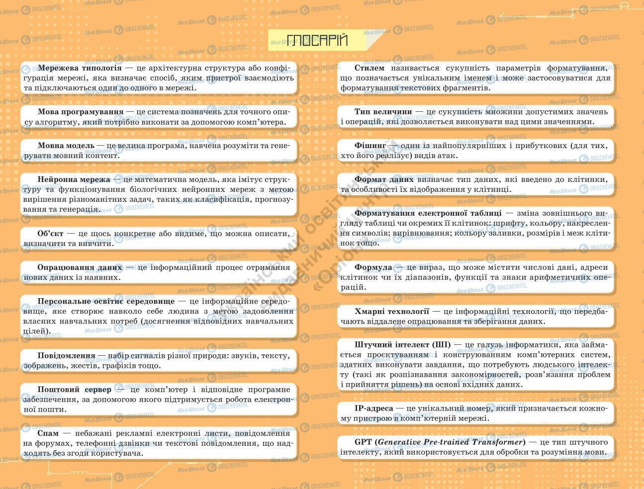 Підручники Інформатика 7 клас сторінка 256