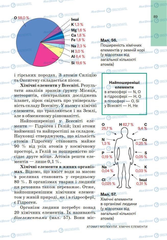 Підручники Хімія 7 клас сторінка 89