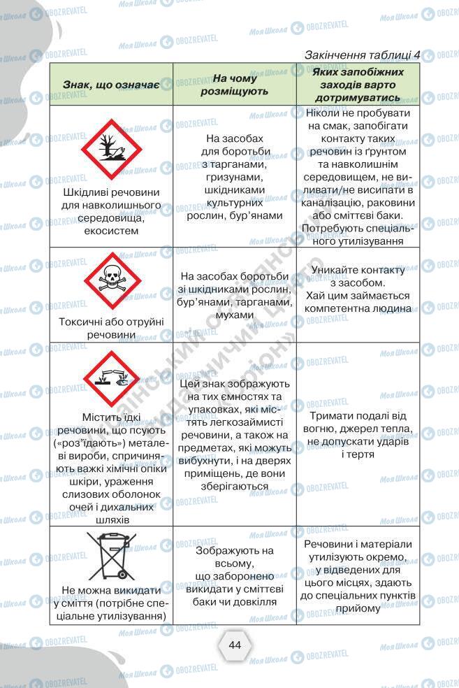 Підручники Хімія 7 клас сторінка 44