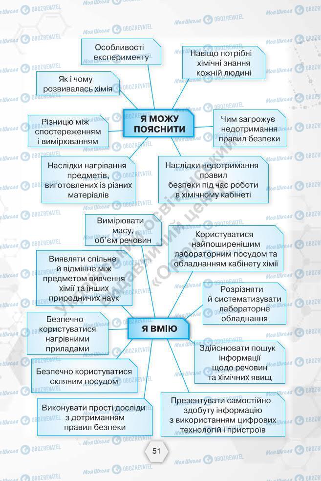 Учебники Химия 7 класс страница 51