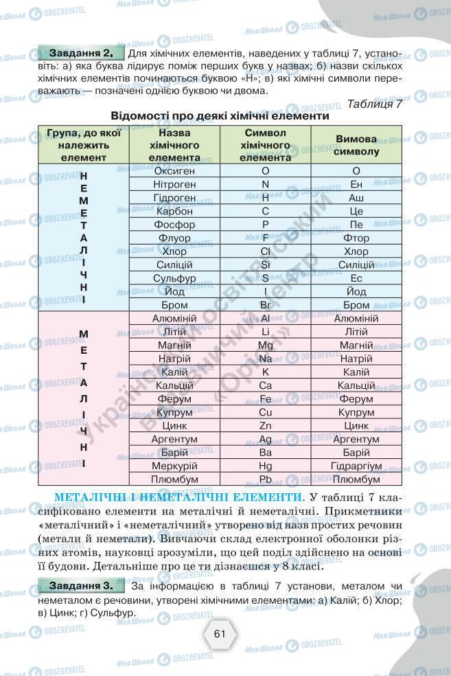 Підручники Хімія 7 клас сторінка 61