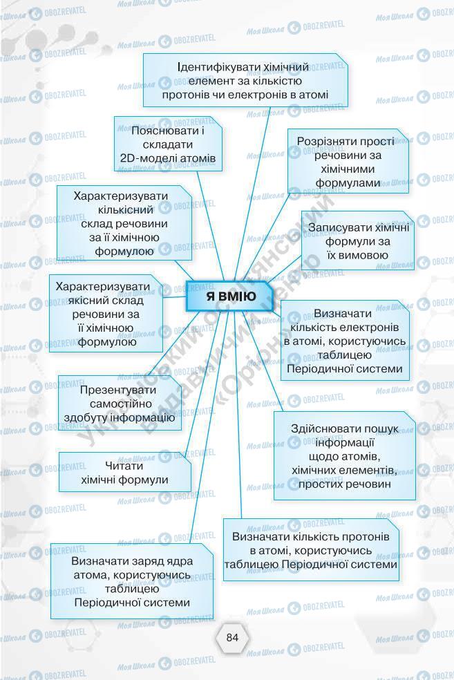 Підручники Хімія 7 клас сторінка 84