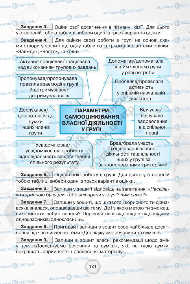 Учебники Химия 7 класс страница 121