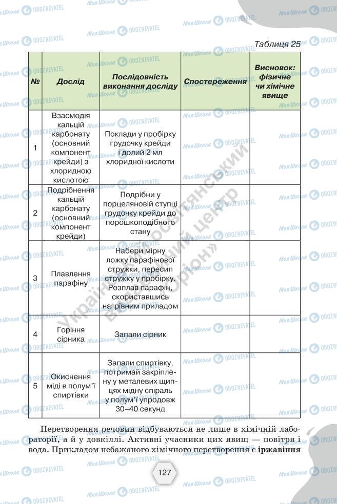 Підручники Хімія 7 клас сторінка 127