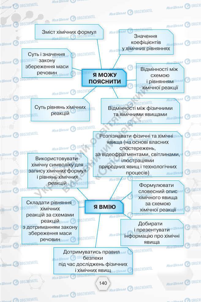 Учебники Химия 7 класс страница 140