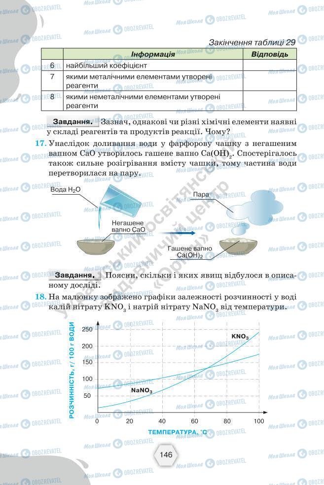 Підручники Хімія 7 клас сторінка 146