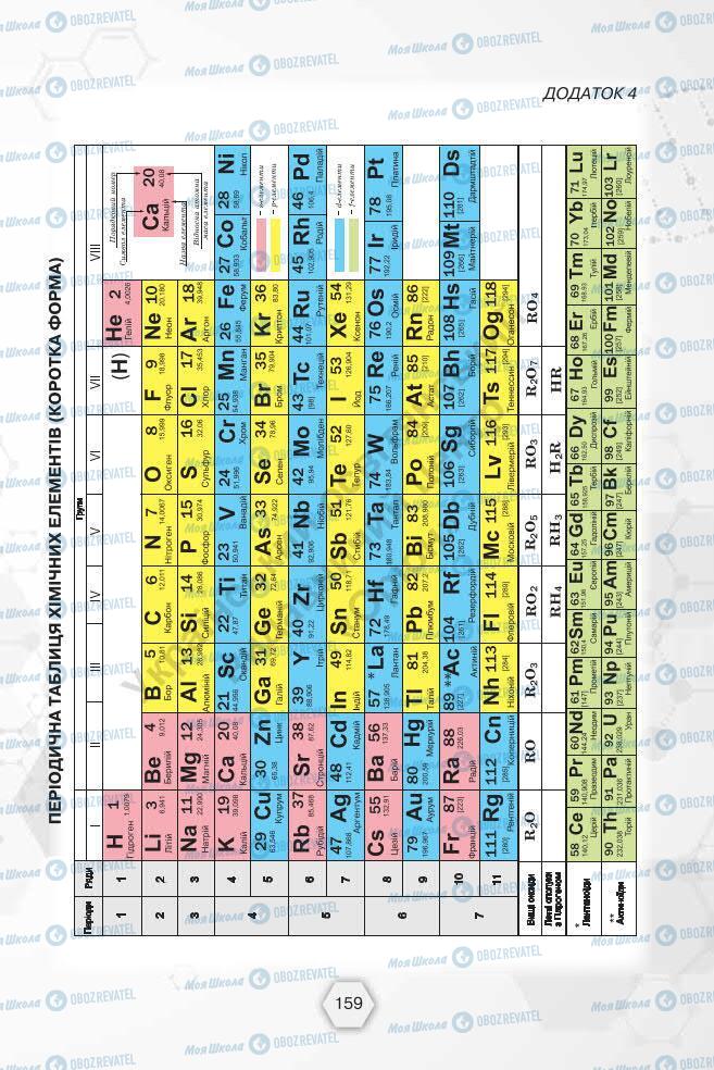 Підручники Хімія 7 клас сторінка 159