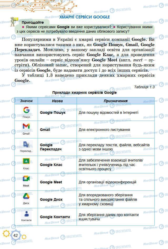 Учебники Информатика 7 класс страница 42