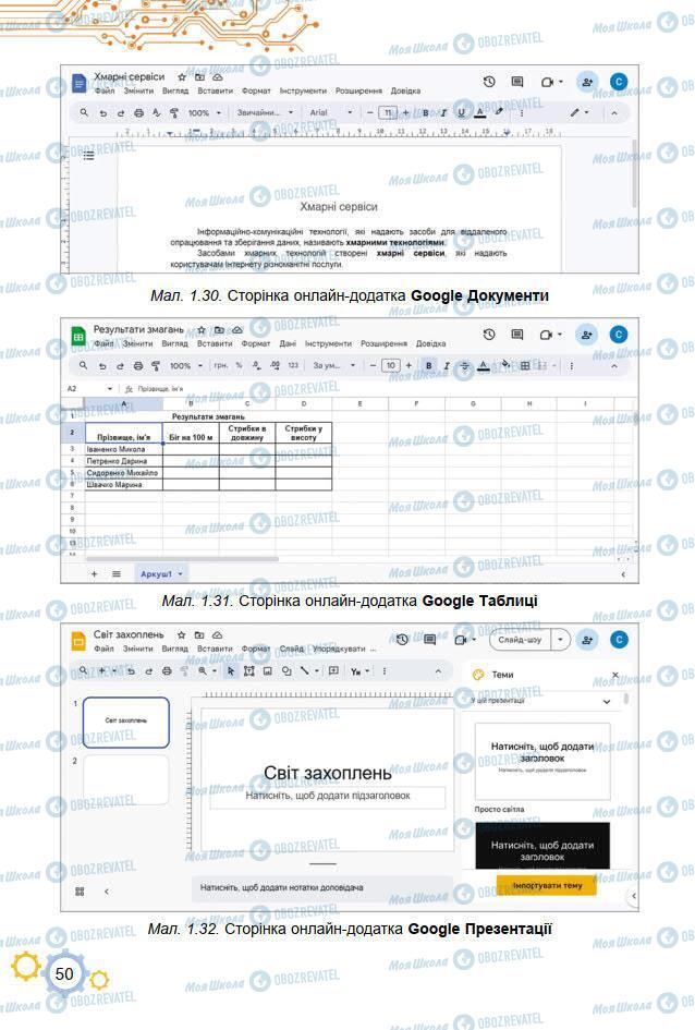 Підручники Інформатика 7 клас сторінка 50