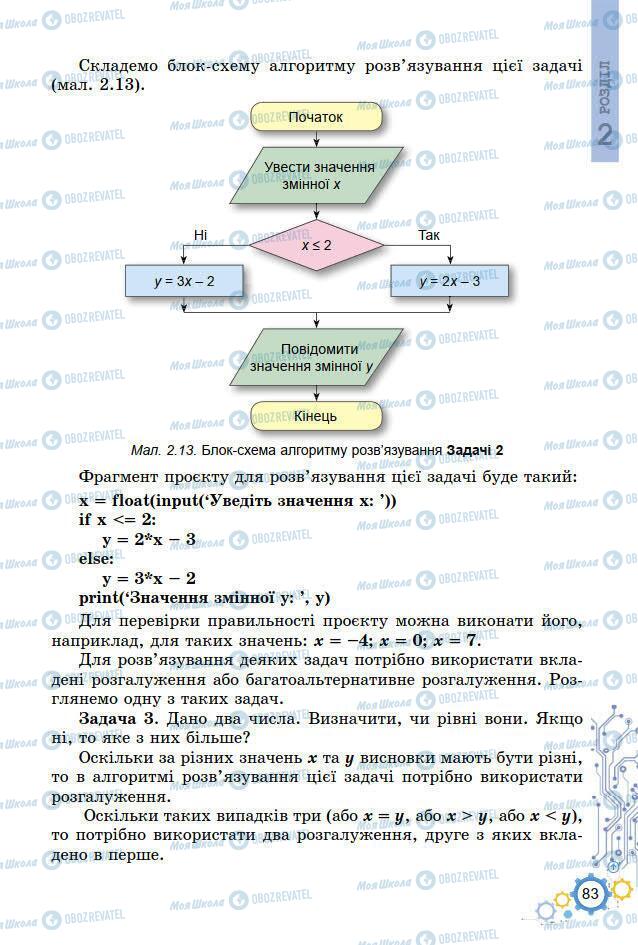 Учебники Информатика 7 класс страница 83